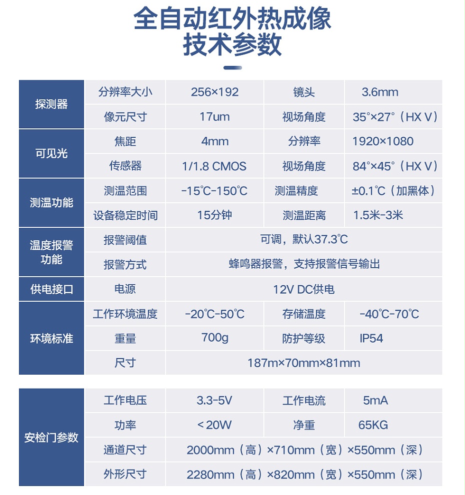 紅外測(cè)溫安檢門
